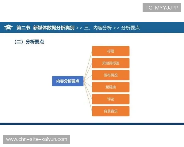 本季度用户行为数据分析驱动内容推荐，提升留存率。